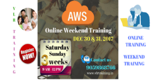 AWS Online Training Hyderabad
